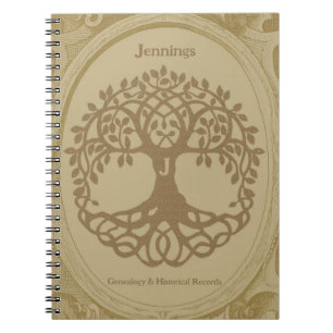 Carnet Généalogie Famille Arbre Nom Ancêtres Records Beig
