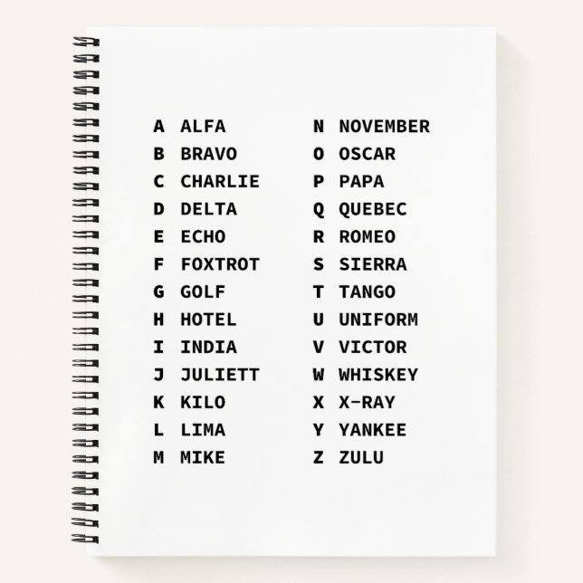 Carnet Graphique alphabétique phonétique de l'OTAN (Devant)