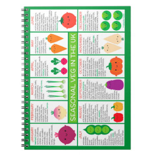 Carnet Graphique des légumes saisonniers du Royaume-Uni