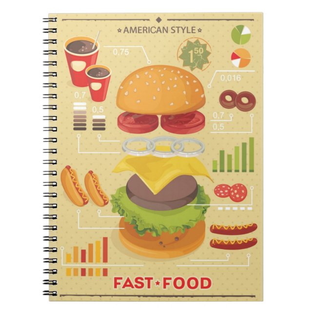 Carnet Graphique d'information d'aliments de préparation (Devant)