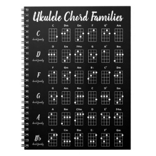 Carnet Graphique Familles Ukulele Chord Gris noir blanc