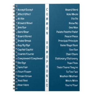 Carnet Guide de référence pour l'orthographe anglaise che