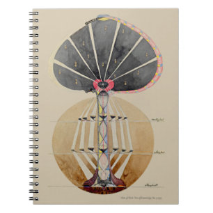 Carnet Hilma af Klint - Arbre du savoir, no 3