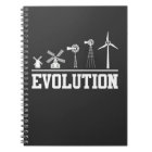 Historique des turbines éoliennes Évolution de l'é