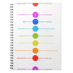 Carnet Icônes de Chakra avec des couleurs respectives