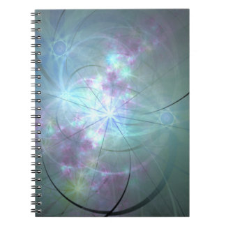 Carnet idée