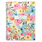 Impression florale de paradis