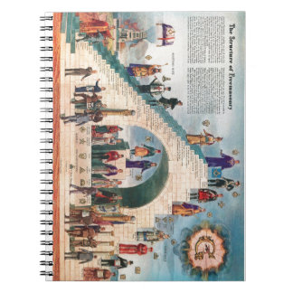 Carnet La structure de la franc-maçonnerie