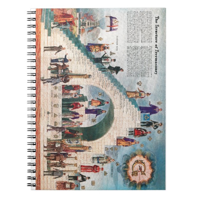 Carnet La structure de la franc-maçonnerie (Devant)