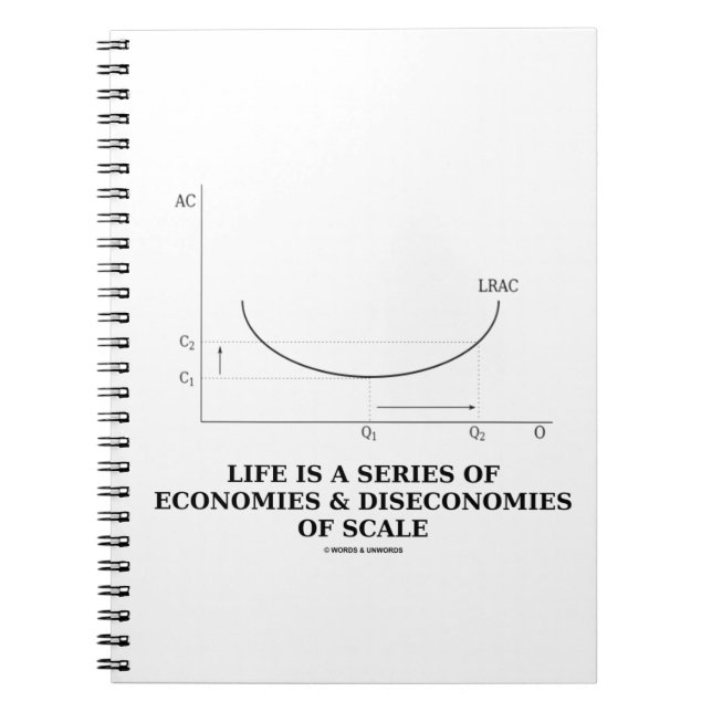 Carnet La Vie Est Une Série D'Économies Et De Déséconomie (Devant)