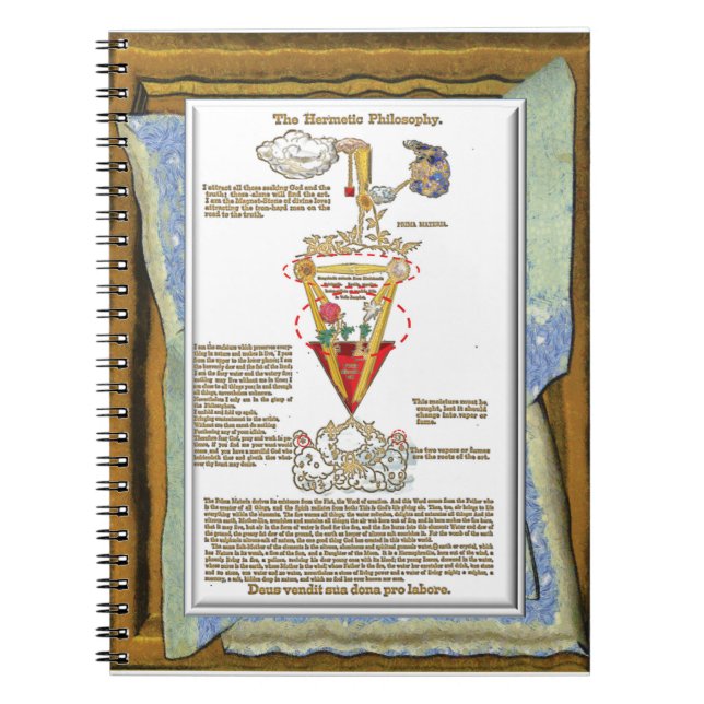 Carnet Légendes de Canon Rosicrucian 33 Rose & Lily Table (Devant)