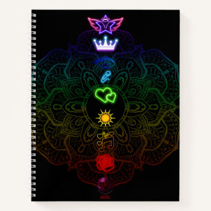 Carnet Les chakras !