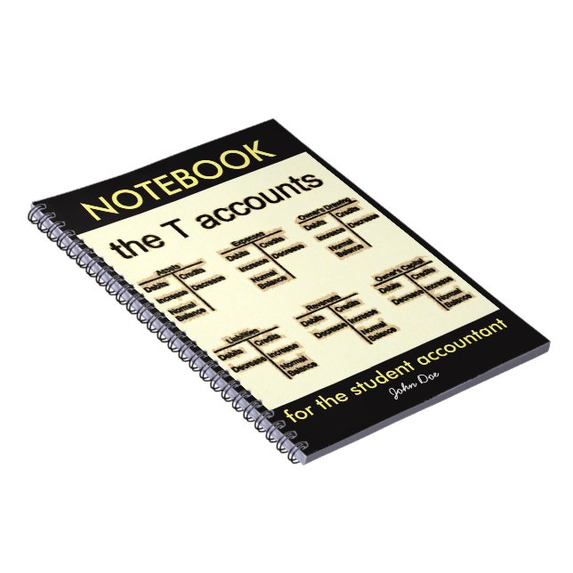 Carnet "Les comptes de T " (Côté Droit)