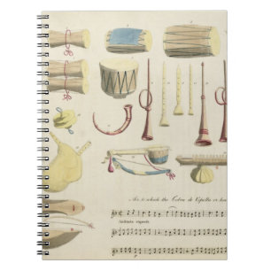 Carnet Les instruments de musique indiens, plaquent 23 de
