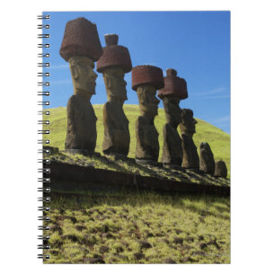 Carnet Les objets Rapa Nui, île de Pâques