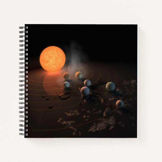 Carnet Les Sept Planètes De Trappist-1 En Orbite Autour D (Devant)