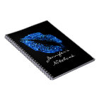 Lèvres bleues de parties scintillantes