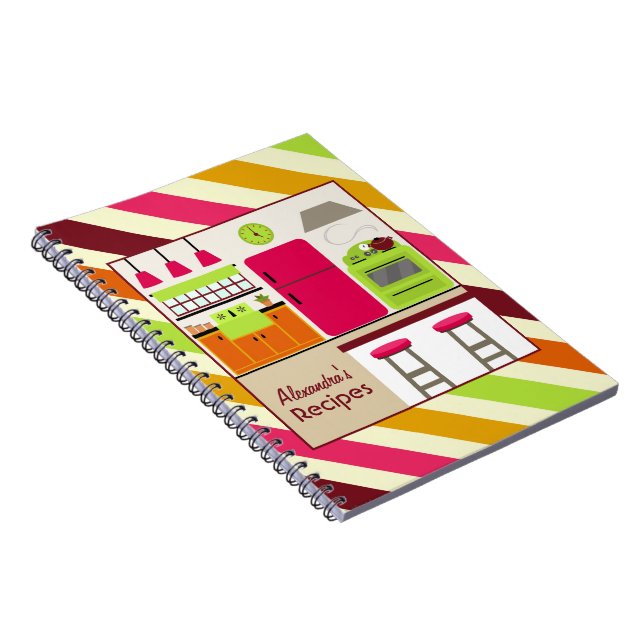 Carnet lumineux de recette de cuisine et de (Côté Droit)