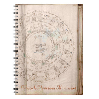 Carnet Manuscrit mystérieux de Voynich