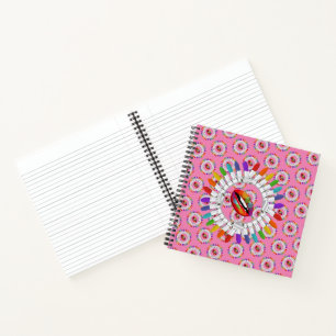 Carnet Maquillage
