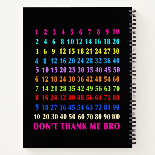 Carnet Mathématiques  (Dos)