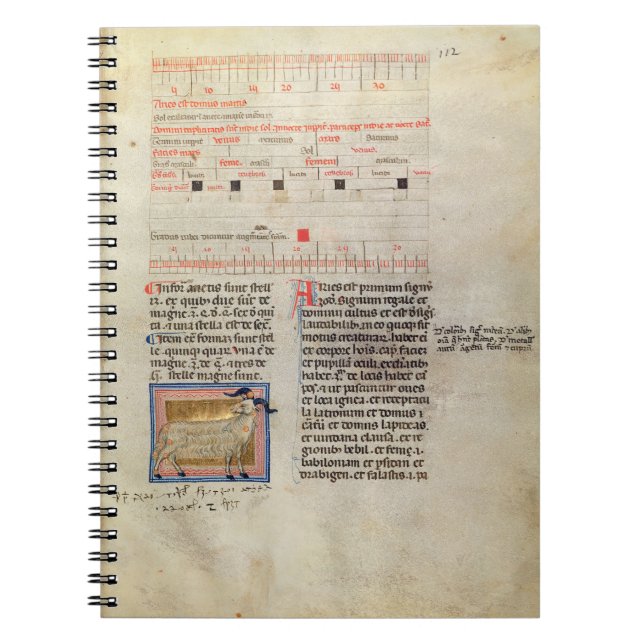 Carnet Mme Latin 7272 fol.112 a illuminé la page FO de (Devant)
