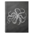 Modèle vintage d'arrière - plan de tableau de