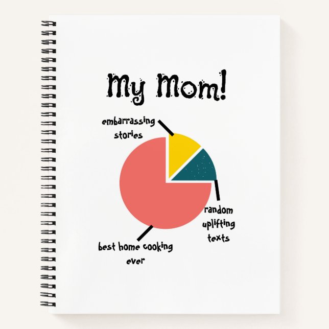 Carnet Mon Maman Traits Drôle, Des Surprises Personnalisé (Devant)