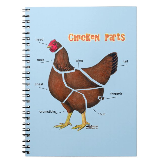Carnet Morceaux de poulet (Devant)