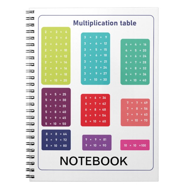 Carnet Multiplication (Devant)