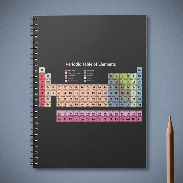 Carnet noir Tableau périodique des éléments (Periodic Table of Elements (dark) Notebook)