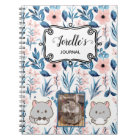 Nom du monogramme de script floral Blush Blush Nav