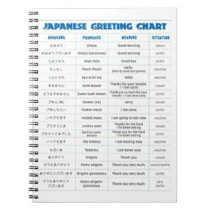 Carnet Note japonaise de diagramme de salutation