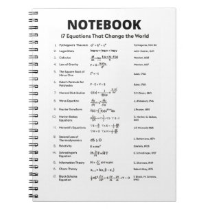 Carnet NoteBook qui vous aide réellement