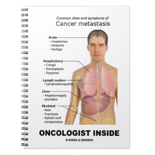 Carnet Oncologiste À L'Intérieur Des Symptômes Du Cancer