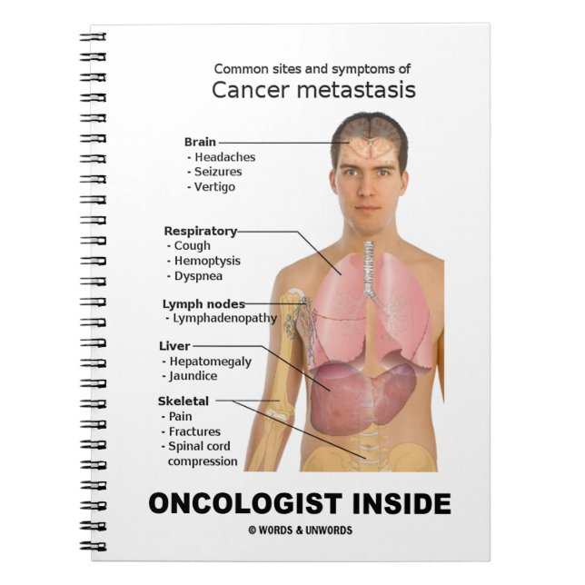 Carnet Oncologiste À L'Intérieur Des Symptômes Du Cancer (Devant)