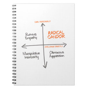 Carnet Ordinateur portable Radical
