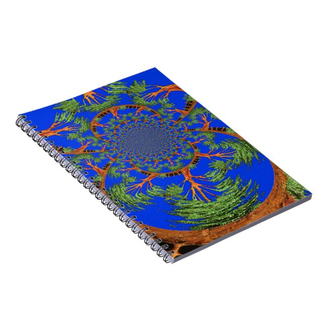 Carnet Personnaliser (Côté Droit)