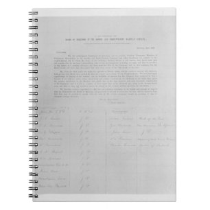Carnet Pétition aux directeurs de Londres et du nord