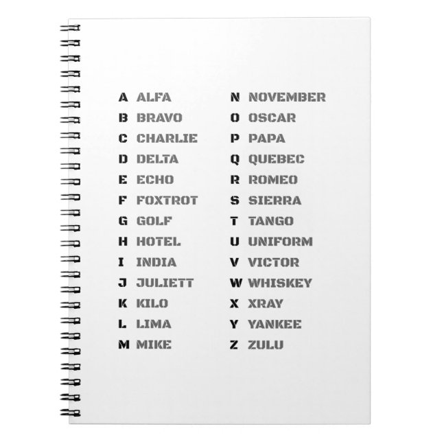 Carnet Phonetic Alphabet for The Military ALFA-ZULU (Devant)