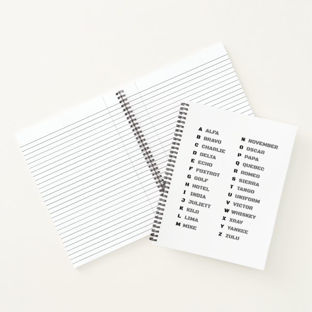 Carnet Phonetic Alphabet for the Military ALFA-ZULU (Intérieur)