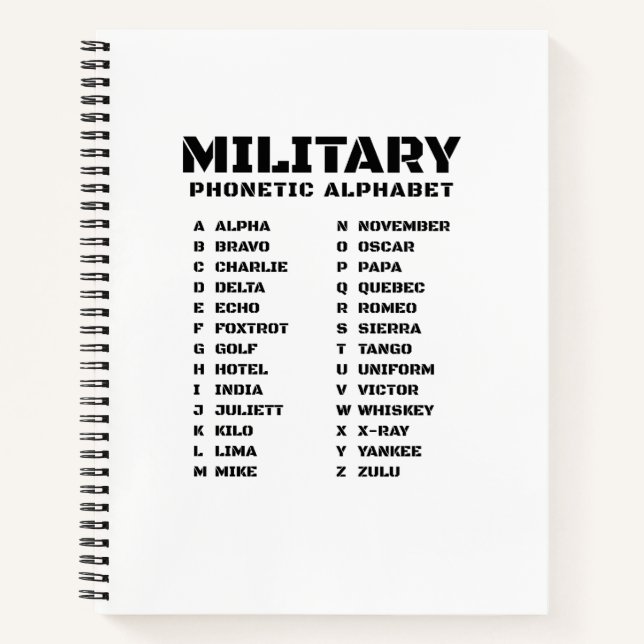 Carnet Phonetic Alphabet for the Military – Graph Spiral (Devant)