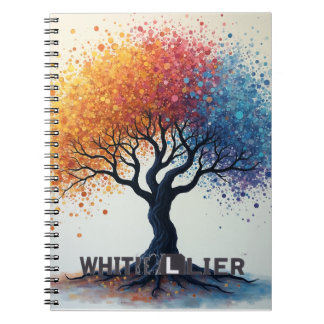 Carnet photo Spiral