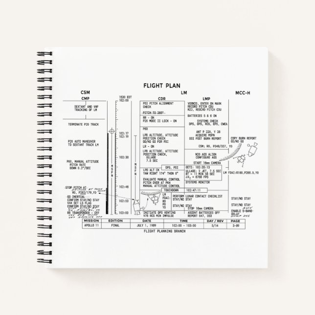 Carnet Plan de vol Apollo 11 (Devant)