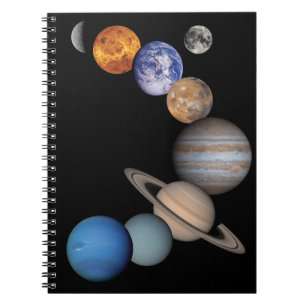 Carnet Planets of the solar system