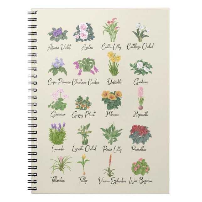 Carnet Plantes intérieurs et leurs noms - Cadeaux amoureu (Devant)