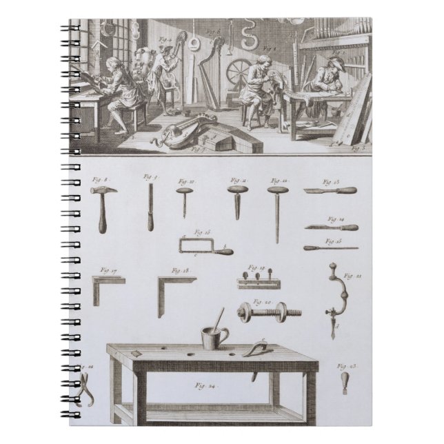 Carnet Plat XVIII : L'atelier et le t du fabricant (Devant)