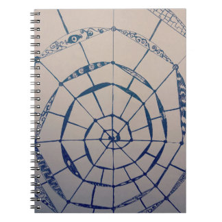 Carnet plus de temps partiel