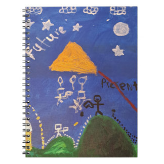 Carnet Présent/Futur