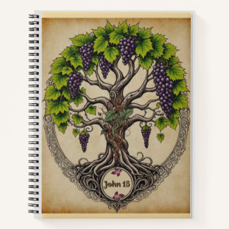 Carnet Prévail & Flourissement